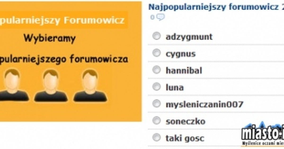 KONKURS: Najpopularniejszy Forumowicz 2011- głosowanie dobiega końca