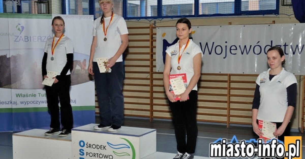 Mistrzostwa Małopolski: Cztery pierwsze miejsca dla łuczniczek z Dobczyc