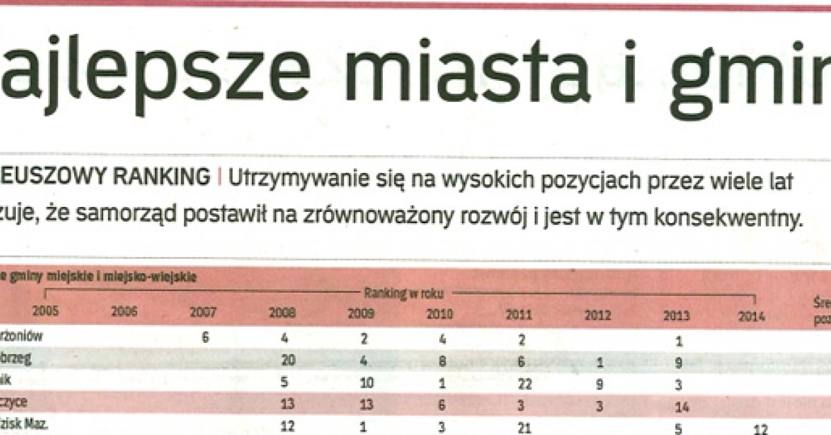 Ranking dziesięciolecia: Gmina Dobczyce na 4 miejscu