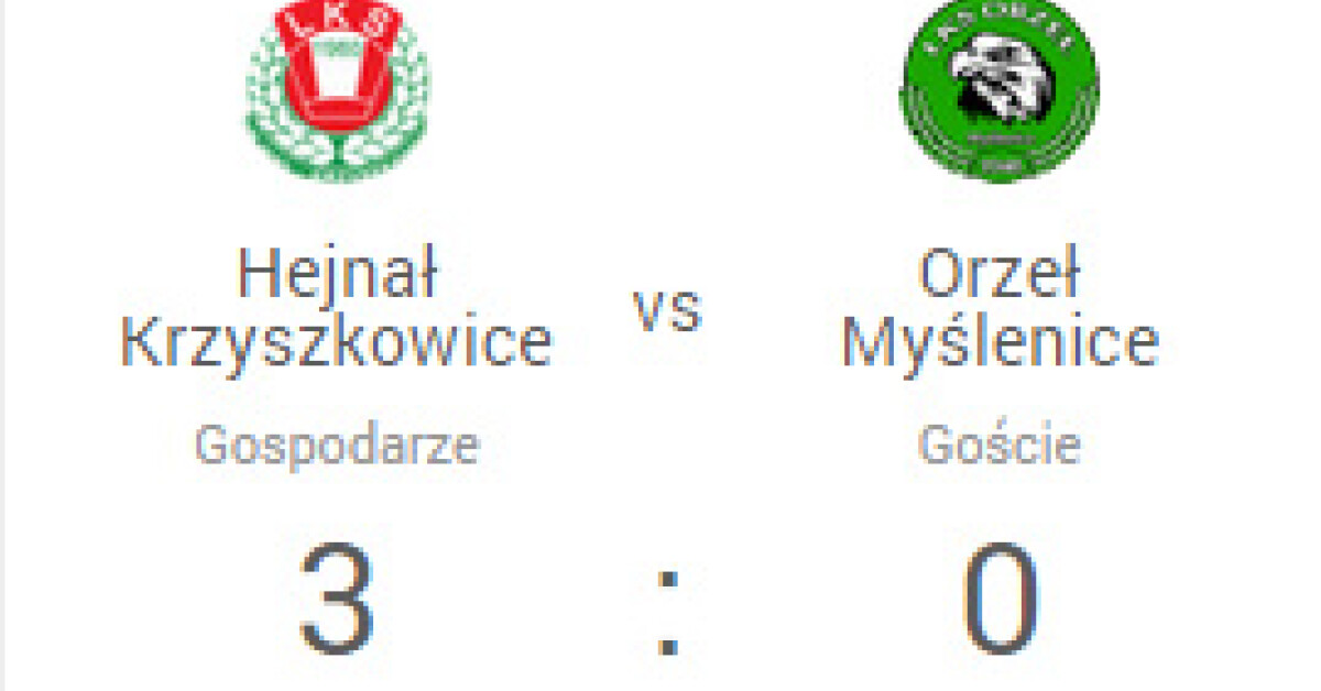 Piłka nożna V liga: Orzeł przegrał w Krzyszkowicach 
