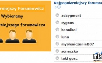 KONKURS: Najpopularniejszy Forumowicz 2011- głosowanie dobiega końca
