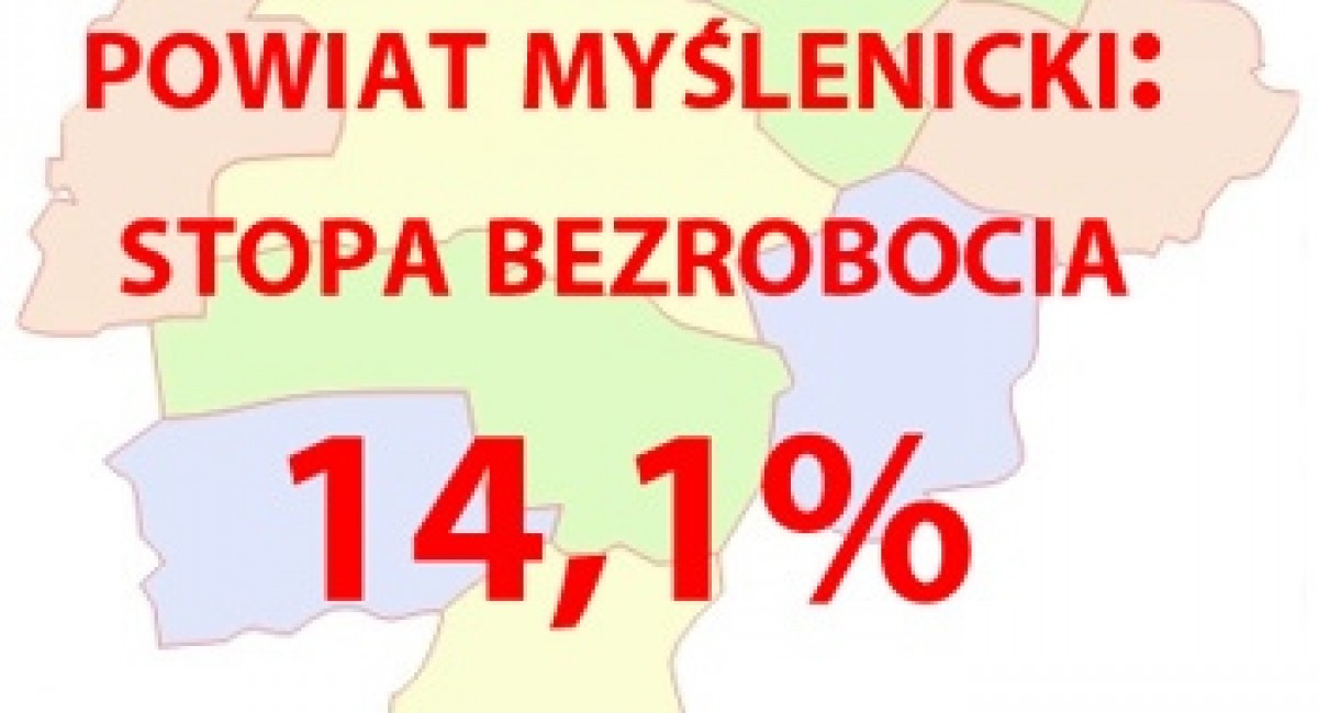 Powiat myślenicki: Bez pracy co 7 mieszkaniec. Stopa bezrobocia 14,1%