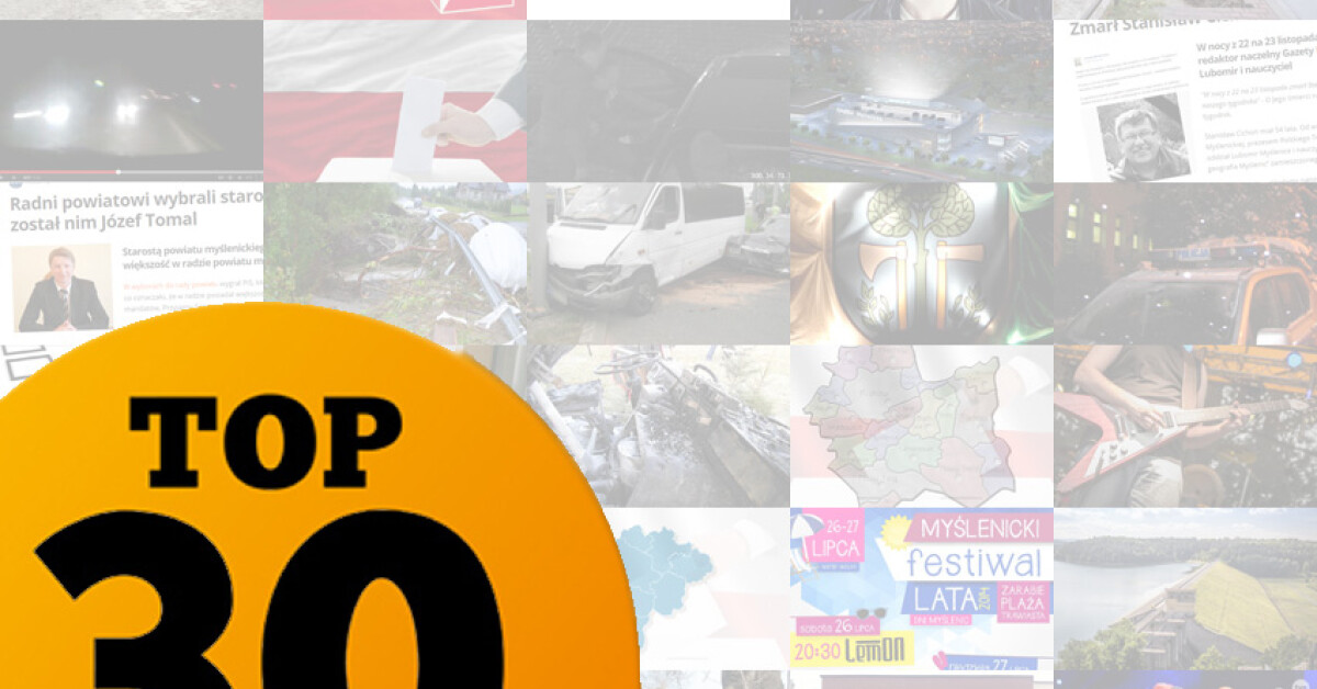 TOP 30: Najczęściej czytane teksty w 2014 roku. Wybierz najciekawszy