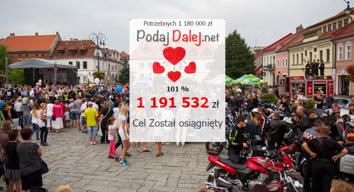 Tłumy dla Ksawerego. Zebrano 1 191 532 zł . To więcej niż potrzeba