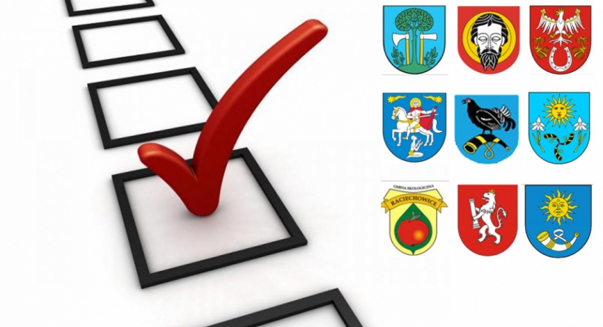 Wybory Samorządowe 2018: Kto wójtem, kto burmistrzem? Typujecie zwycięzców