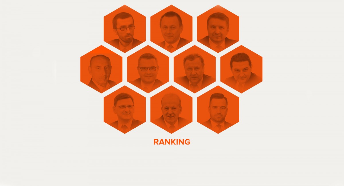 Kadencja 2018-23: Tak oceniacie gospodarzy gmin po pierwszym roku