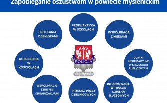 Policja: Rozpoczęliśmy skoordynowane działania pn. „Zapobieganie oszustwom”