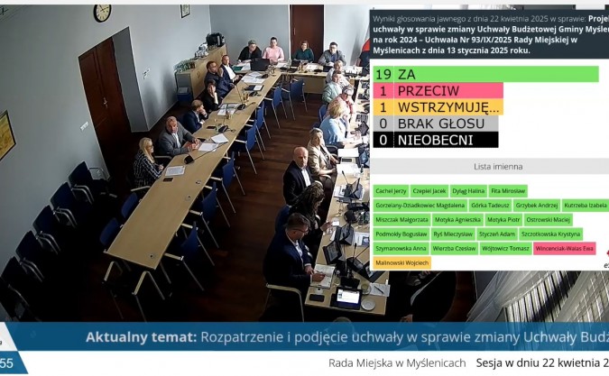 Po wymianie działek gmina musi zapłacić odszkodowanie. Razem z odsetkami będzie to 1,5 mln zł