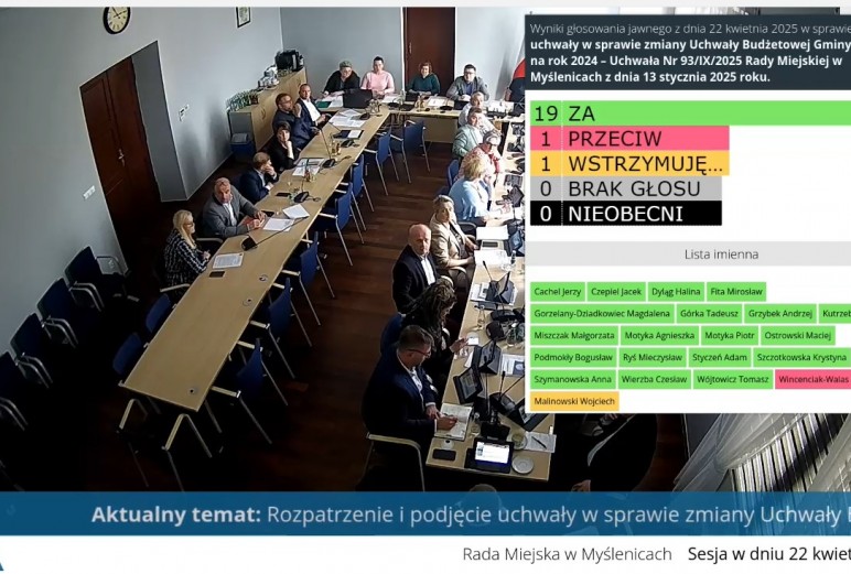 Po wymianie działek gmina musi zapłacić odszkodowanie. Razem z odsetkami będzie to 1,5 mln zł