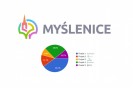 Myślenice. Gmina podaje wyniki ankiety, ale wybór logotypu burmistrz przesuwa na później