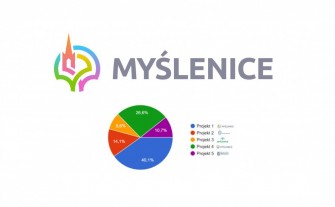 Myślenice. Gmina podaje wyniki ankiety, ale wybór logotypu odsuwa w czasie