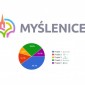 Myślenice. Gmina podaje wyniki ankiety, ale wybór logotypu burmistrz przesuwa na później