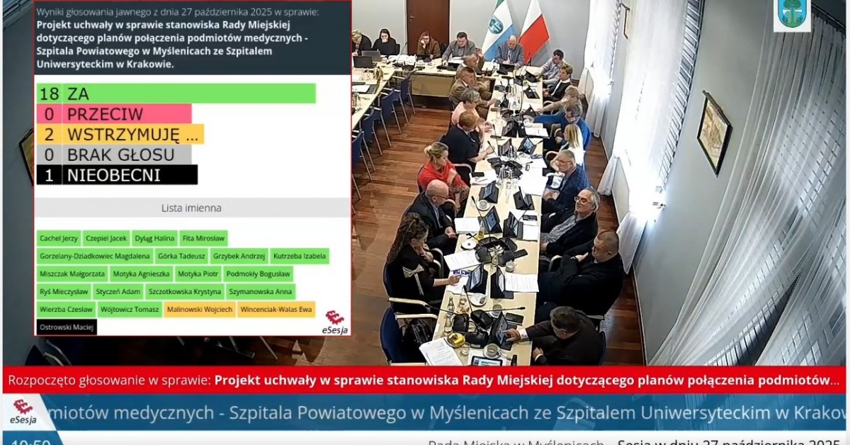 Myślenice. Rada miejska zaniepokojona planami przekazania szpitala pod zarząd krakowskiej placówki