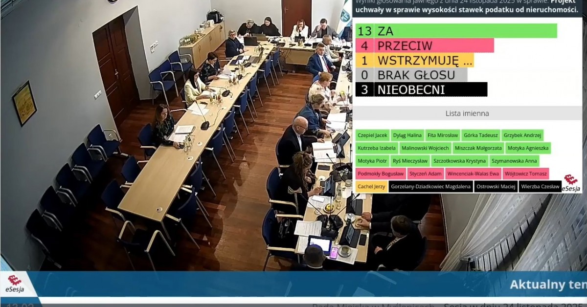 Myślenice. Radni przyjęli nowe stawki podatku od nieruchomości na 2026 rok. Wszystkie kategorie w górę
