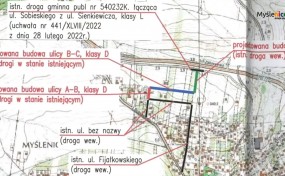 Myślenice. Wybudują półkilometrowy łącznik ul. Sobieskiego