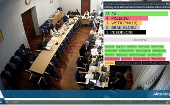 Myślenice. Radni przyjęli nowe stawki podatku od nieruchomości na 2026 rok. Wszystkie kategorie w górę