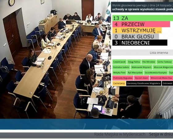 Myślenice. Radni przyjęli nowe stawki podatku od nieruchomości na 2026 rok. Wszystkie kategorie w górę
