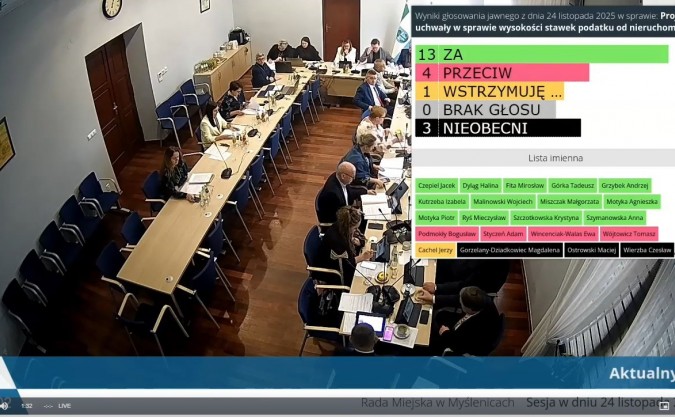 Myślenice. Radni przyjęli nowe stawki podatku od nieruchomości na 2026 rok. Wszystkie kategorie w górę