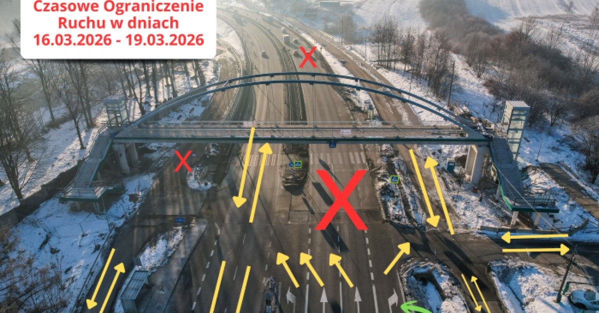 Budowa węzła w Myślenicach. Zmiana organizacji ruchu na Zakopiance oraz na ulicy Sobieskiego