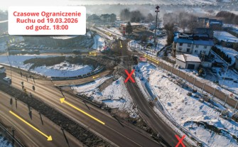 Budowa węzła w Myślenicach. Zmiana organizacji ruchu na Zakopiance oraz na ulicy Sobieskiego