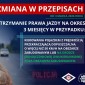 Nowe przepisy drogowe. Surowsze kary za wyścigi i drift, obowiązkowe kaski dla dzieci