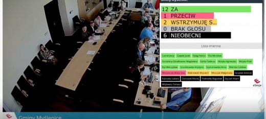 Myślenice. Rośnie pensja burmistrza. Radni przegłosowali zmiany w wynagrodzeniu