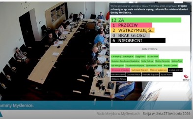 Myślenice. Rośnie pensja burmistrza. Radni przegłosowali zmiany w wynagrodzeniu