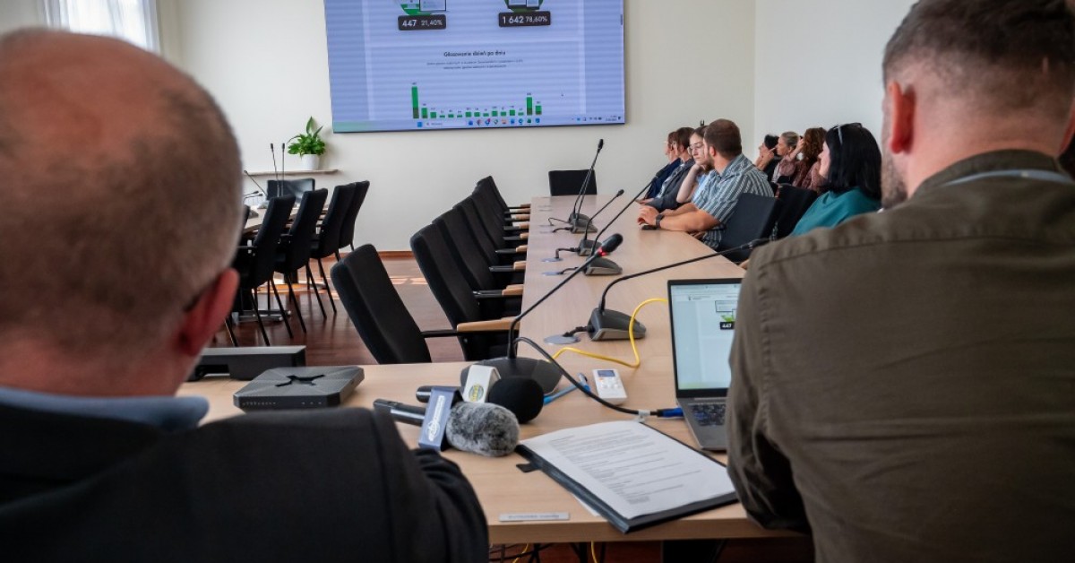 Myślenice. Wybrano 19 projektów Budżetu Obywatelskiego na 2027 rok. Sprawdź, co powstanie